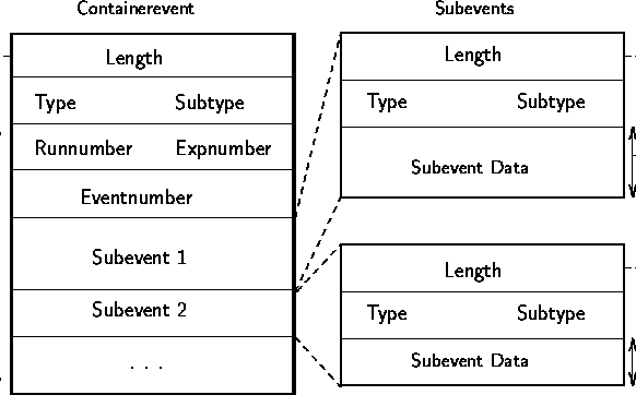 \begin{figure}
\centerline{\epsffile{events.eps}}
\end{figure}